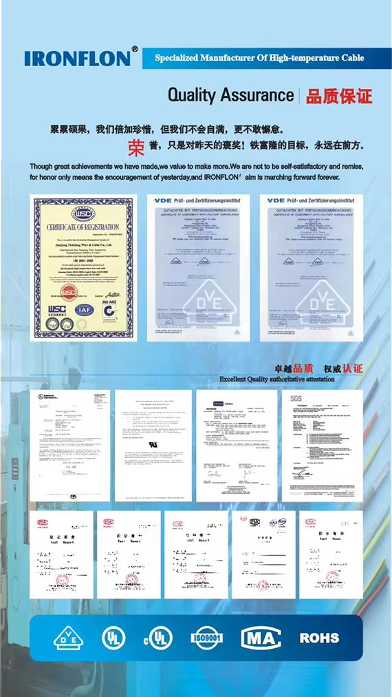 Oxygen Free Pure Copper Certification Oxygen Free Pure Copper Certification