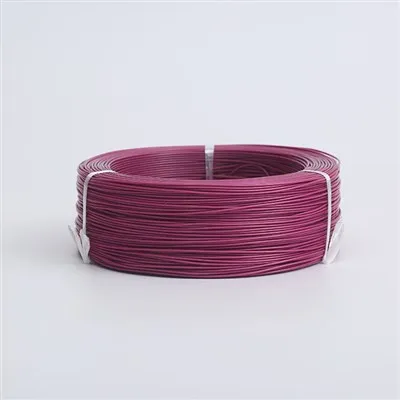 ظرفیت گرمایی ویژه سیم عایق XLPE چقدر است؟